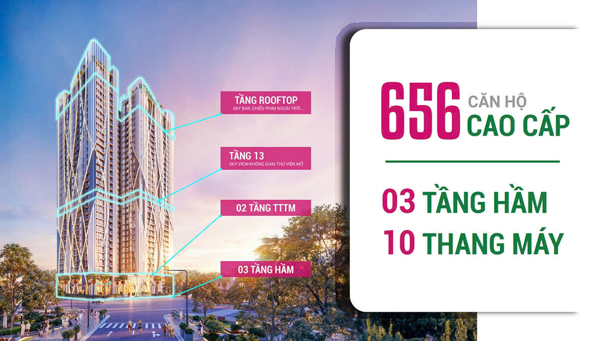 Chỉ 4,x tỷ VND sở hữu ngay căn hộ 65 m² tại The Fibonan Ecopark - Ảnh 3